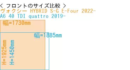 #ヴォクシー HYBRID S-G E-Four 2022- + A6 40 TDI quattro 2019-